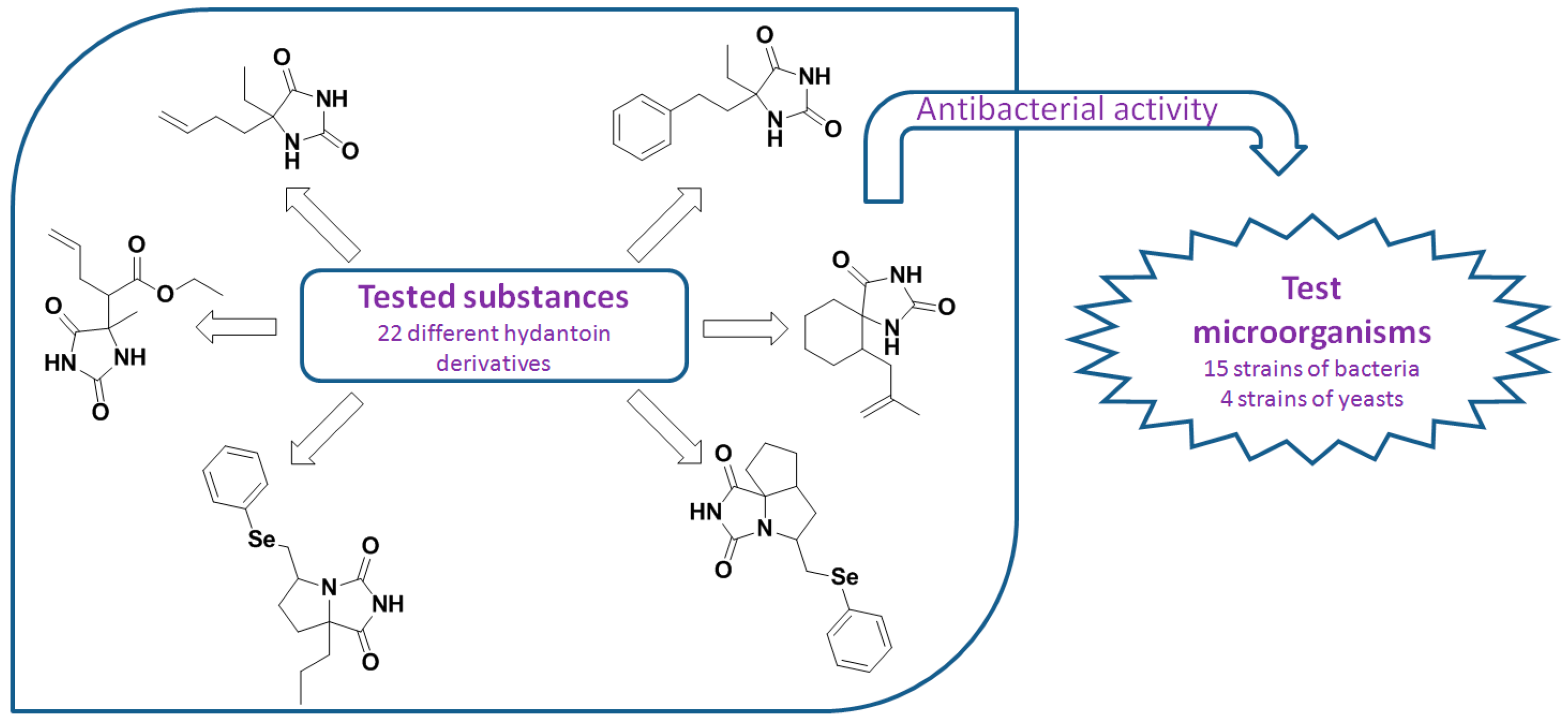Pharmaceuticals 10 00020 i018