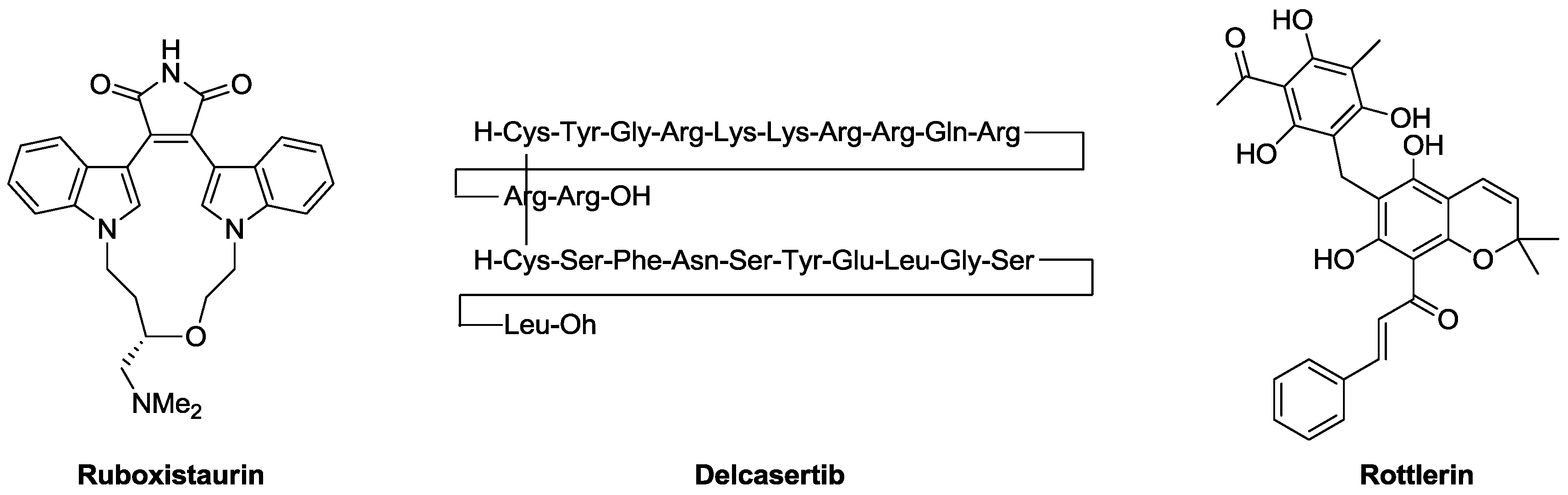 Pharmaceuticals 10 00046 g003
