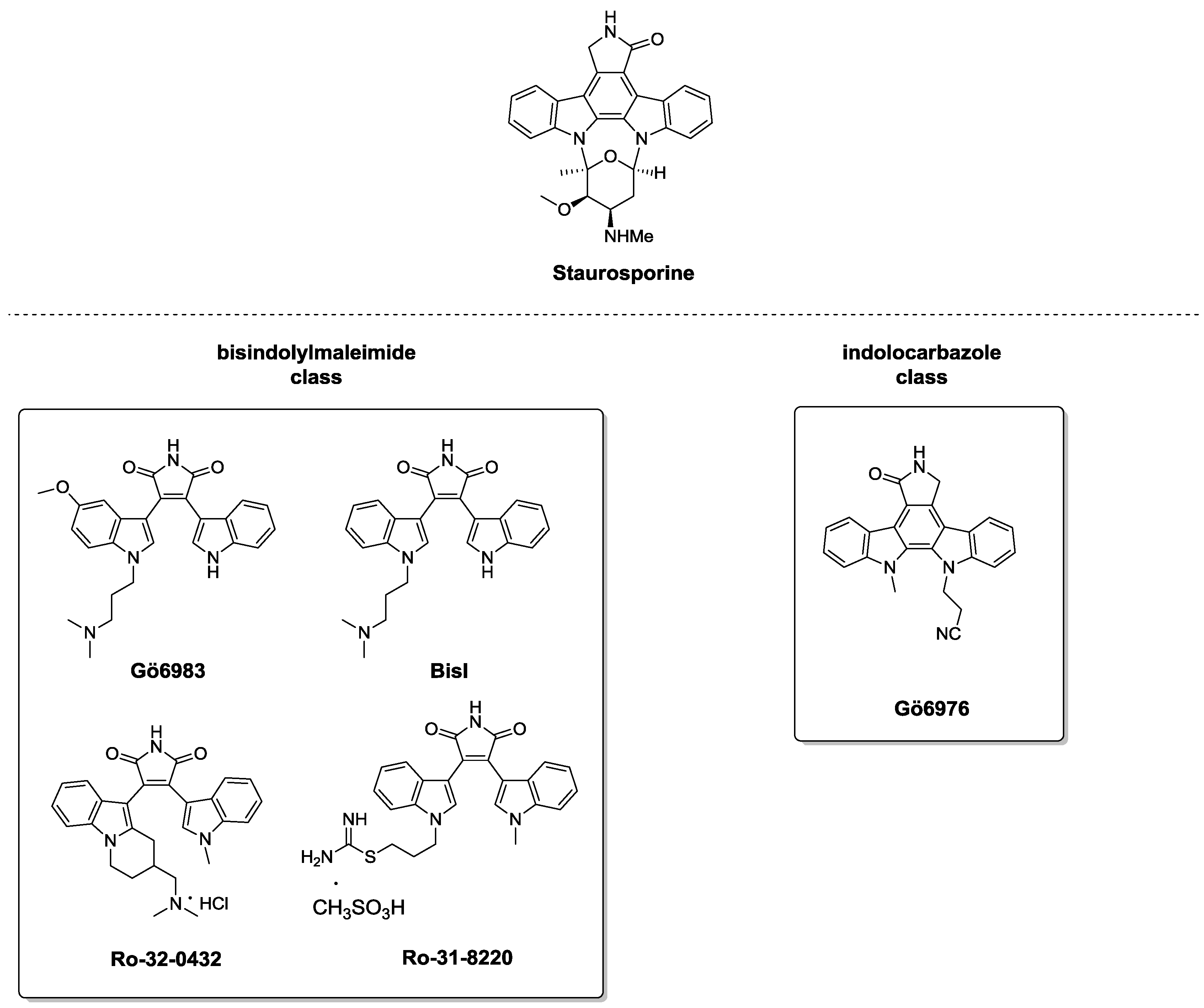 Pharmaceuticals 10 00046 g004
