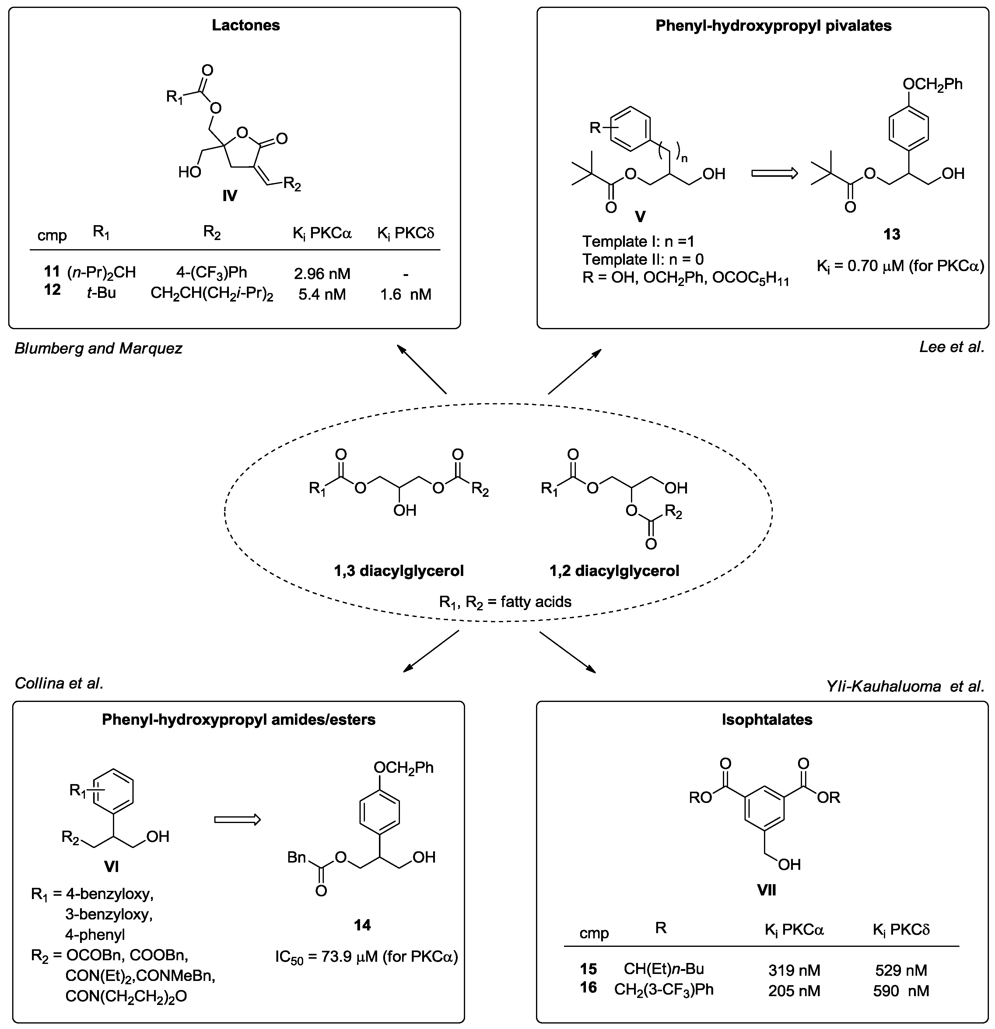 Pharmaceuticals 10 00046 g009