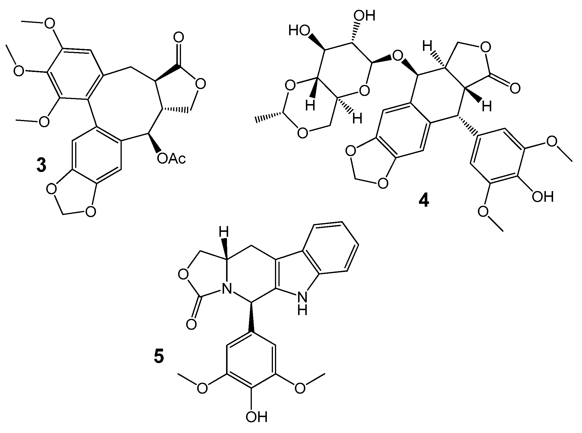 Pharmaceuticals 10 00062 g002