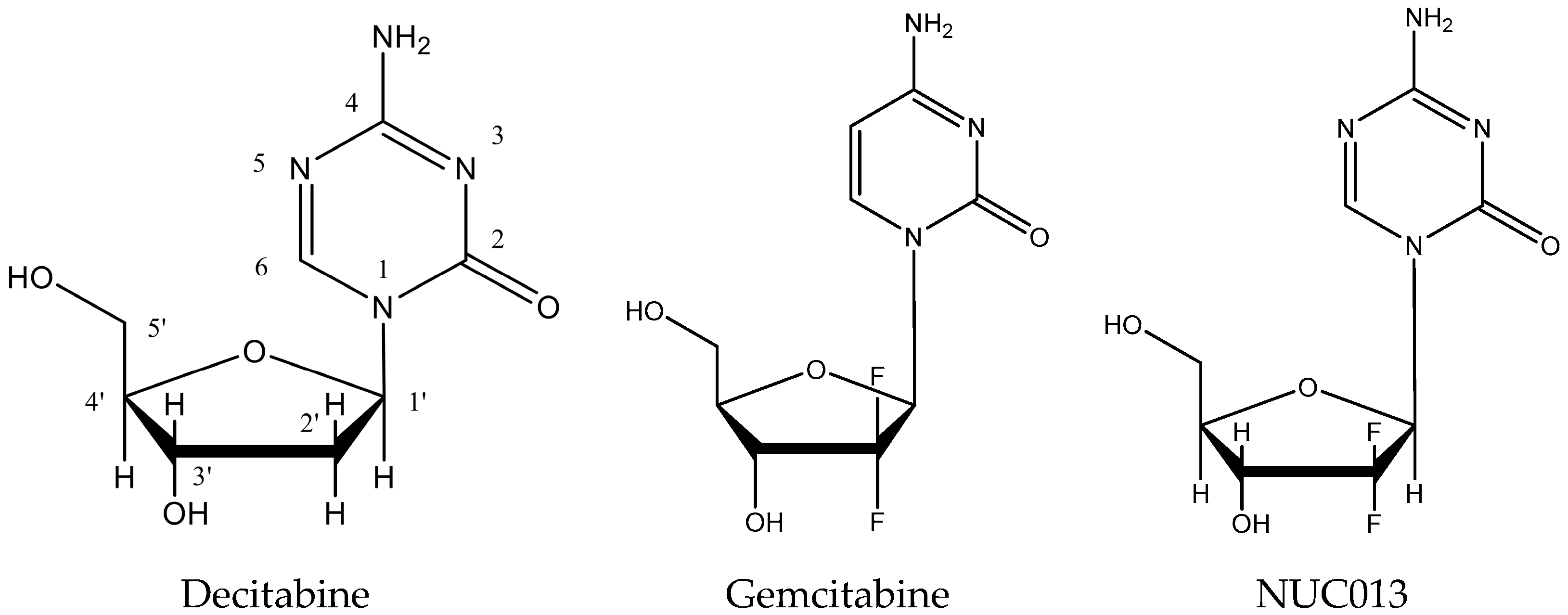 Pharmaceuticals 10 00065 g001