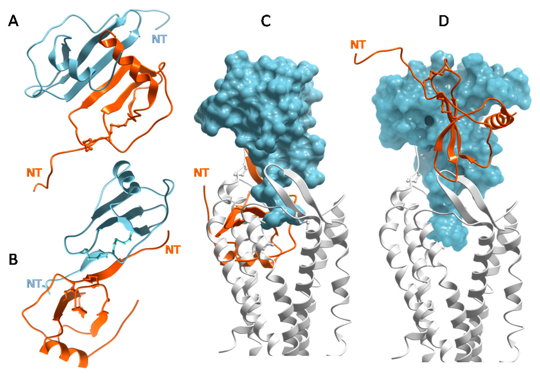 Pharmaceuticals 10 00070 g003 Pharmaceuticals 10 00070 g003