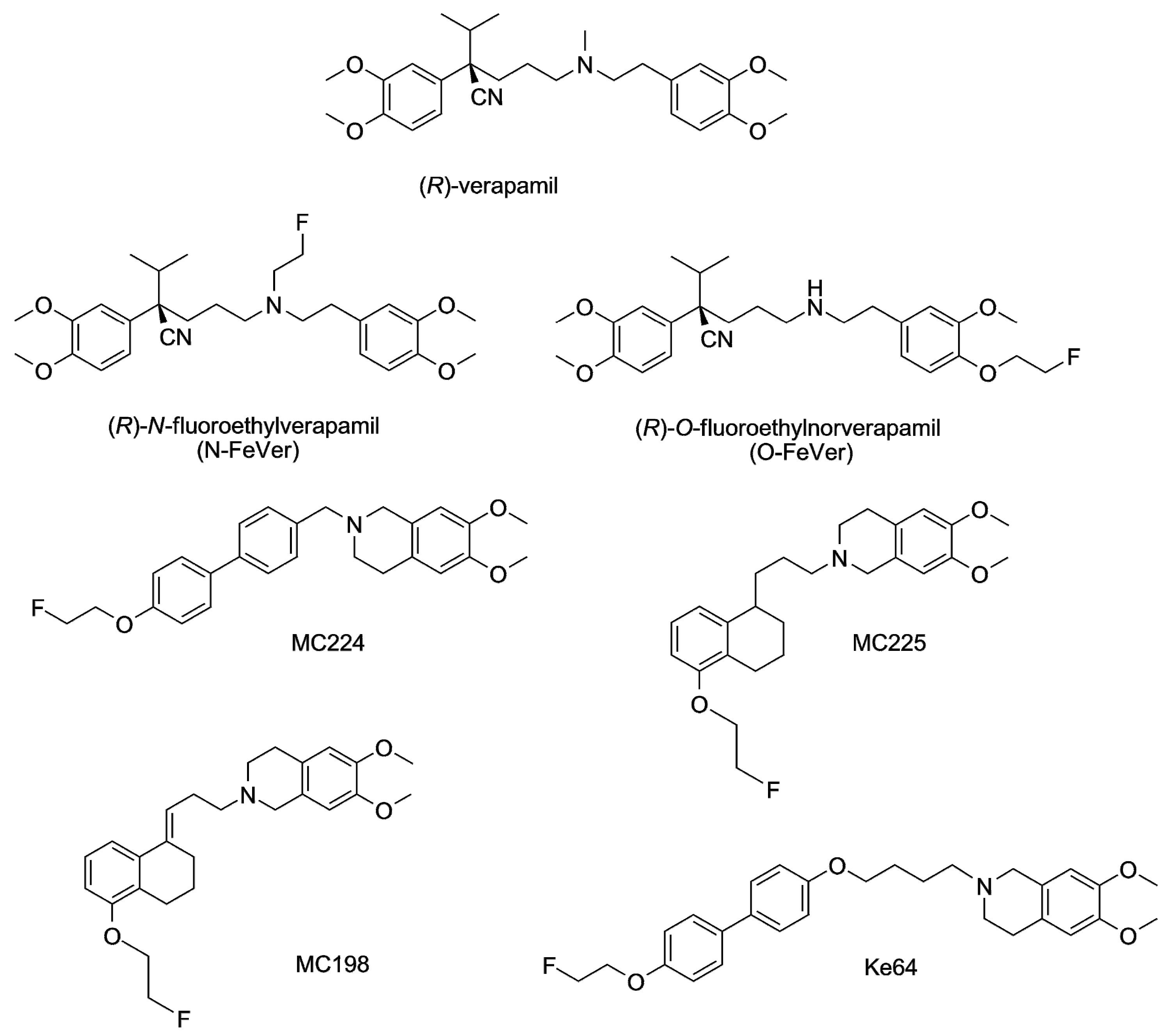 Pharmaceuticals 10 00076 g001