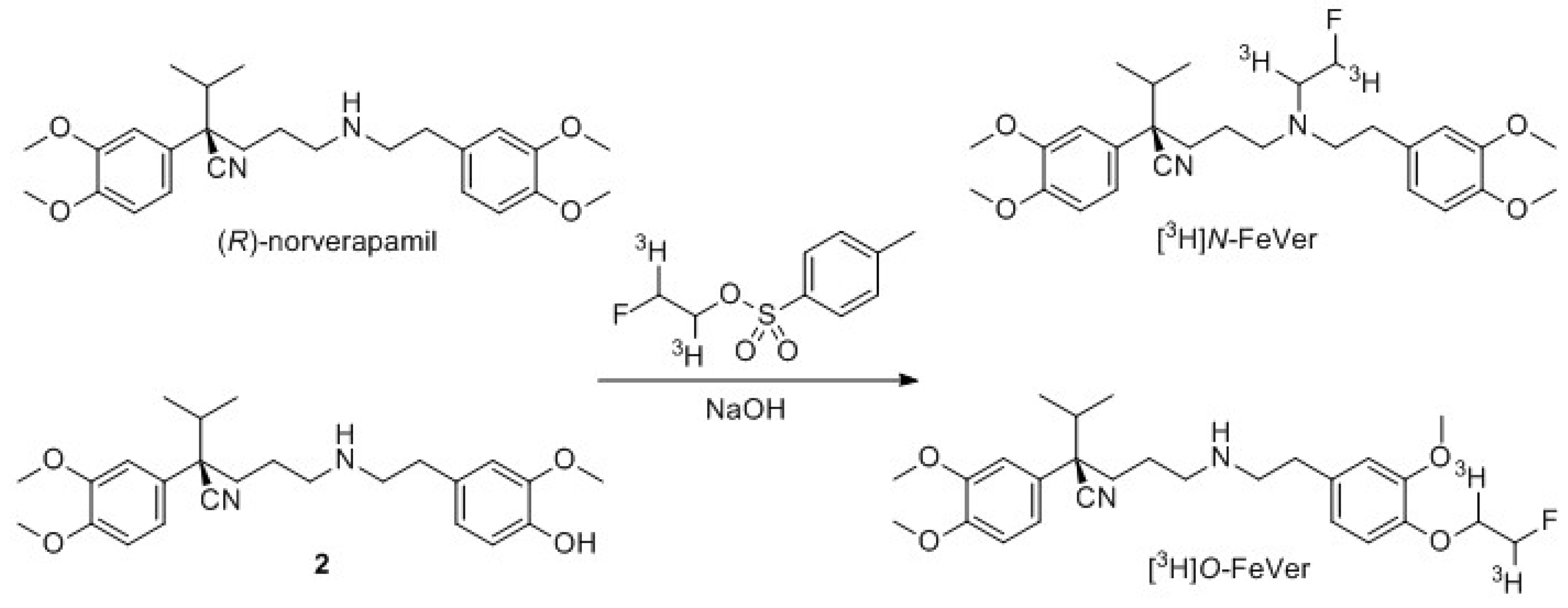 Pharmaceuticals 10 00076 sch006