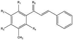 Pharmaceuticals 10 00081 i002