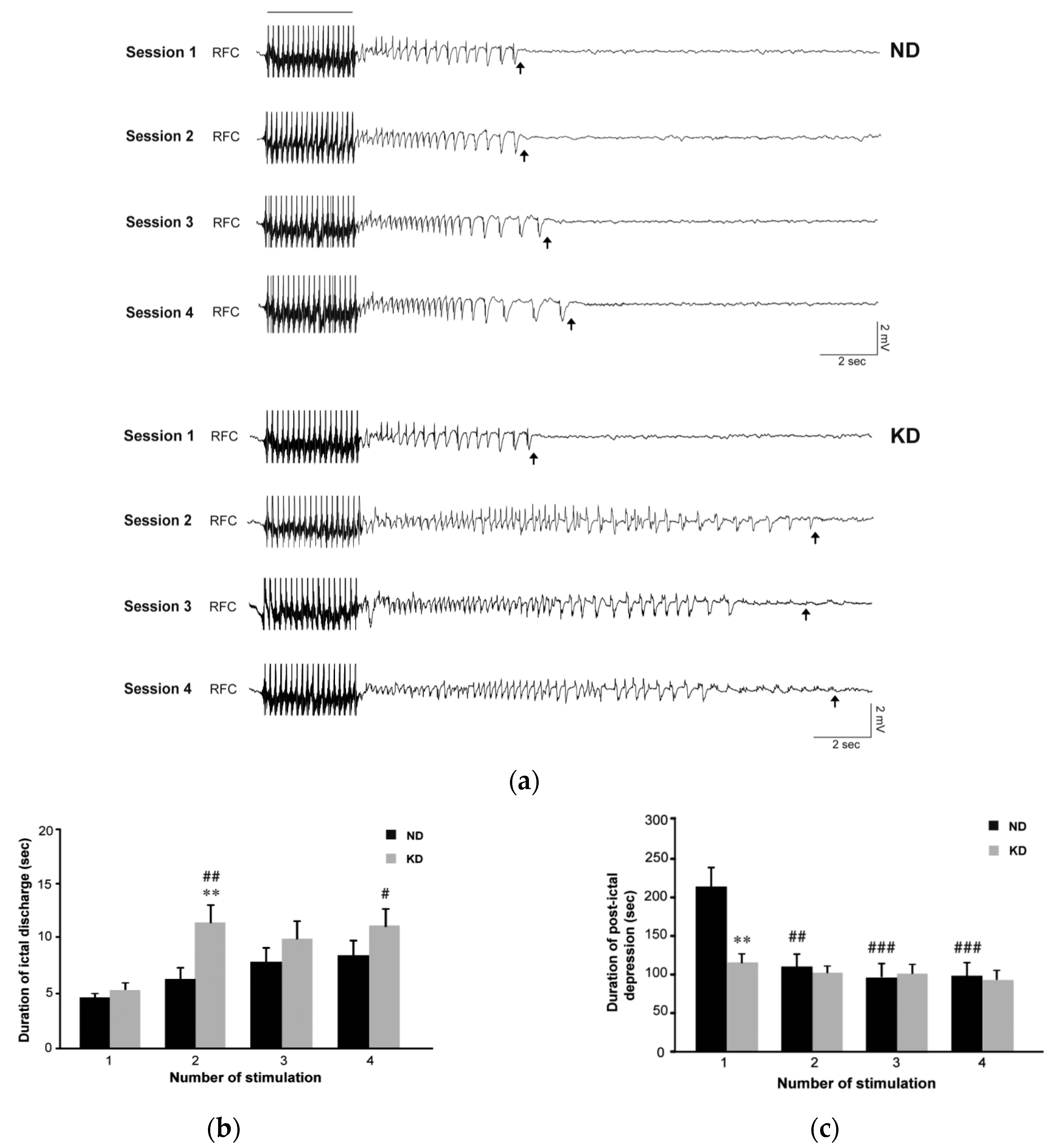 Pharmaceuticals 10 00082 g002 Pharmaceuticals 10 00082 g002