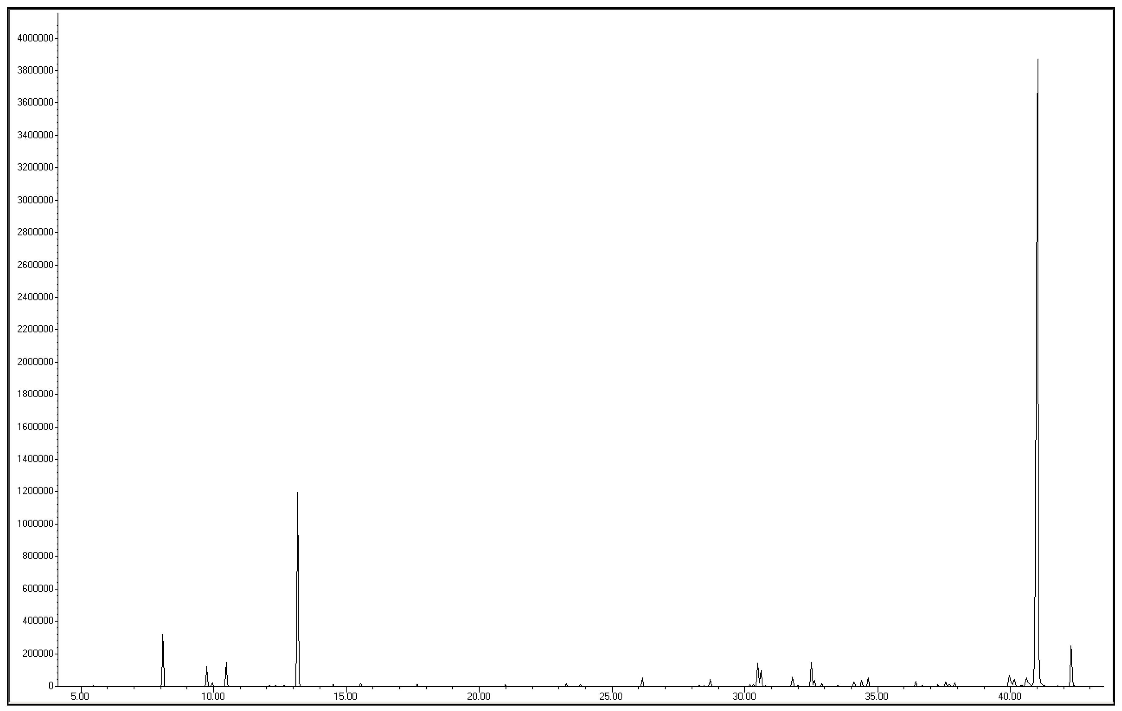 Pharmaceuticals 10 00084 g001 Pharmaceuticals 10 00084 g001