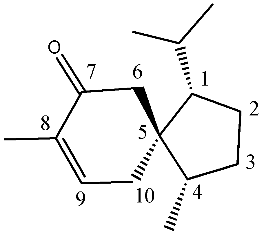 Pharmaceuticals 10 00084 g002 Pharmaceuticals 10 00084 g002