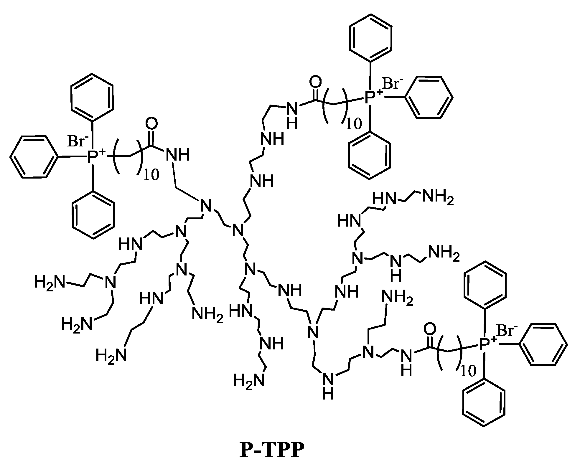 Pharmaceuticals 10 00091 sch001