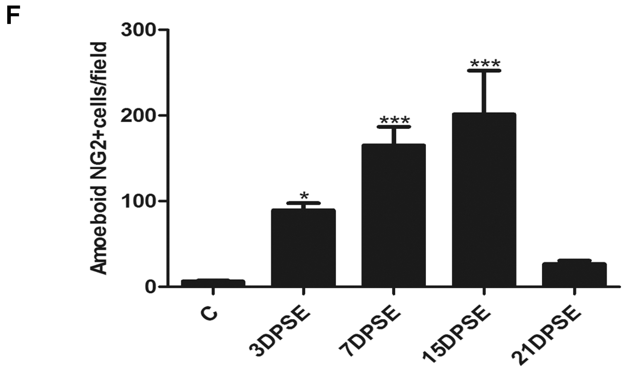 Pharmaceuticals 10 00093 g004b