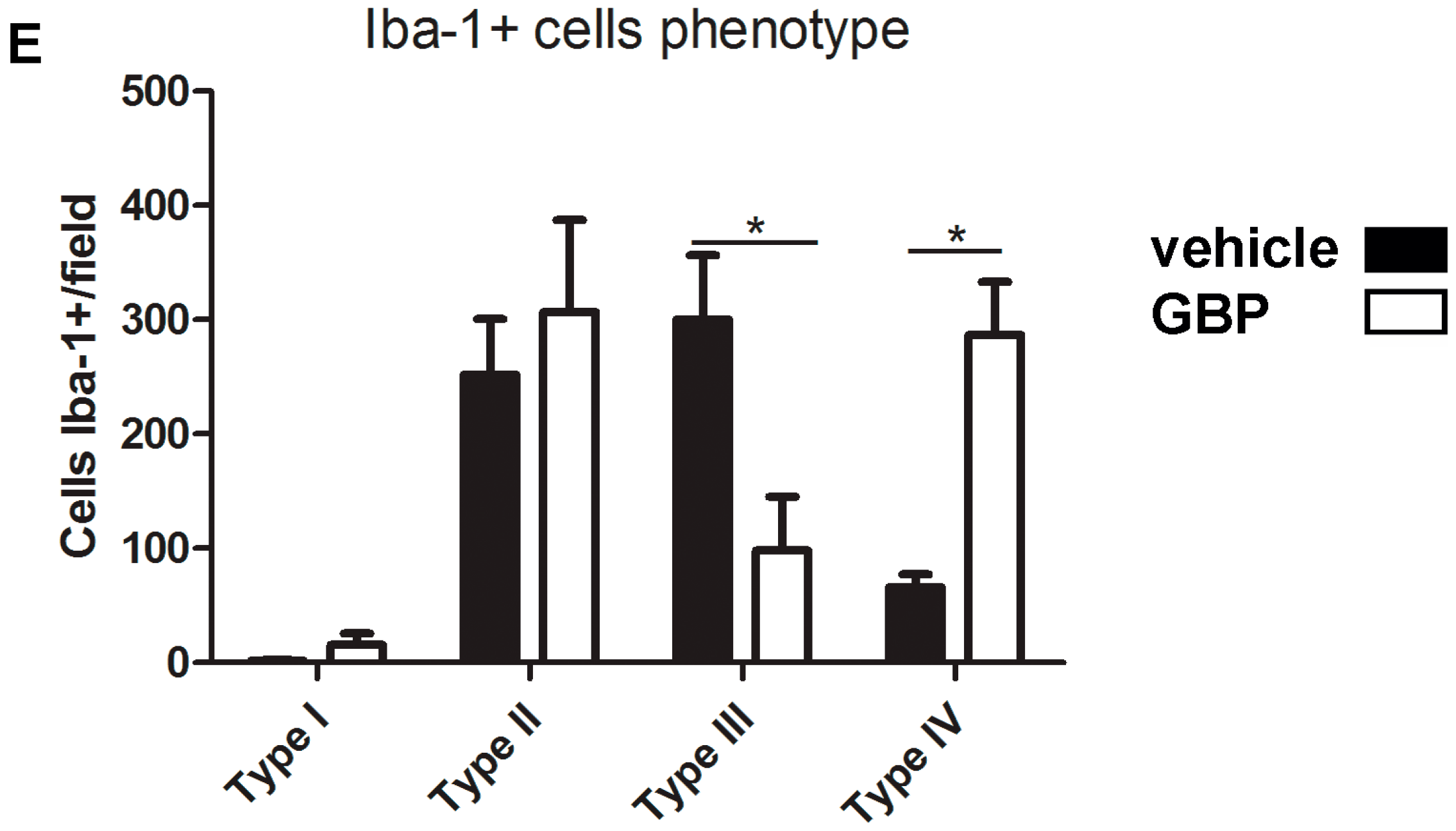 Pharmaceuticals 10 00093 g005b