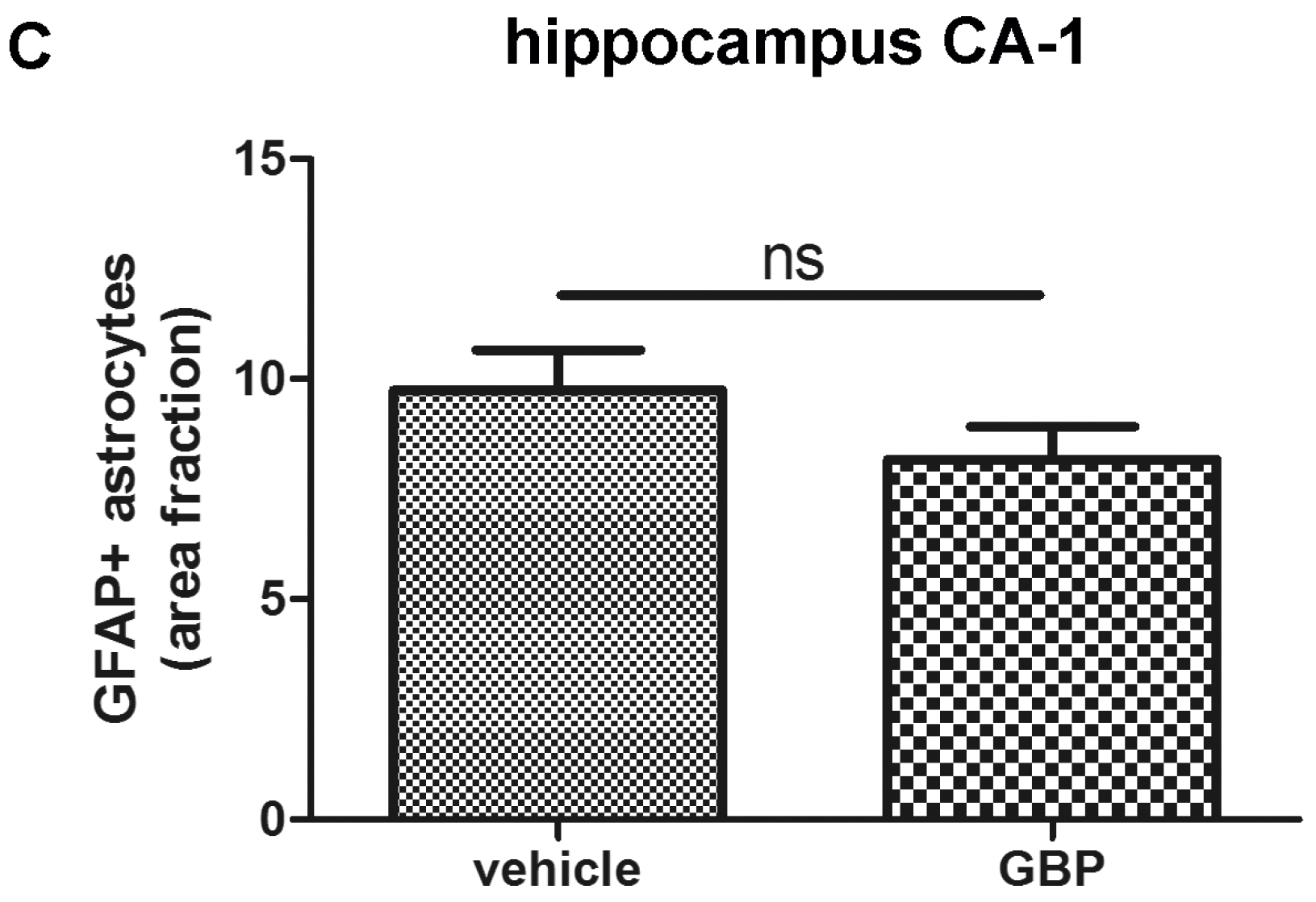 Pharmaceuticals 10 00093 g007b