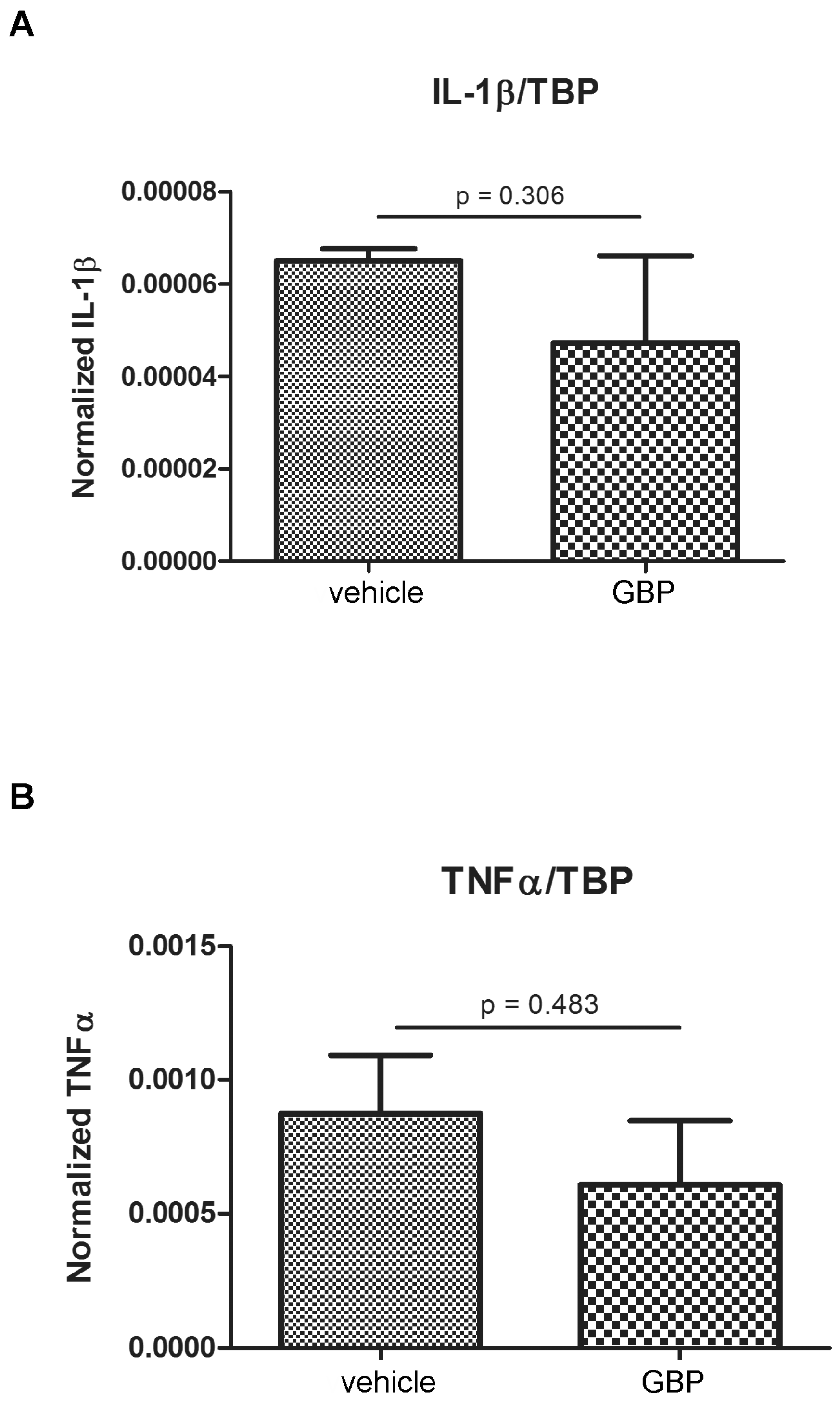 Pharmaceuticals 10 00093 g008