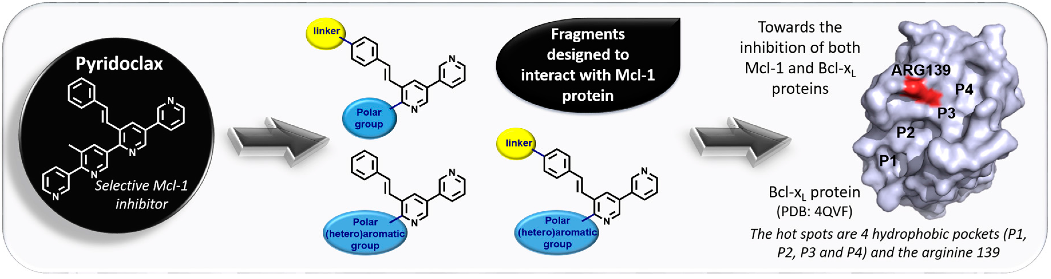 Pharmaceuticals 10 00094 i002