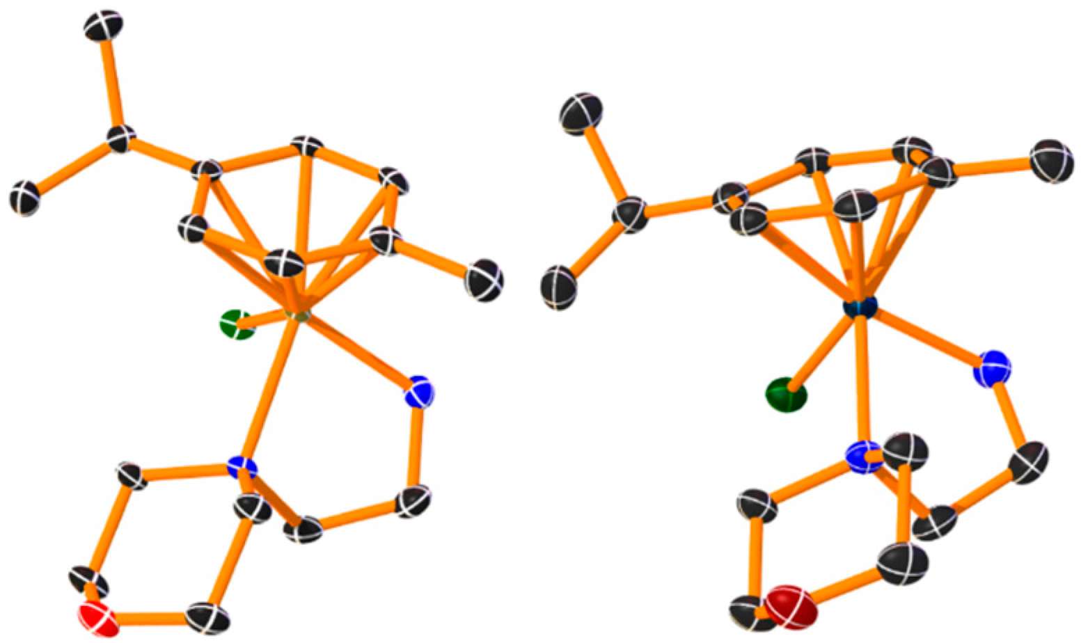 Pharmaceuticals 10 00094 i011
