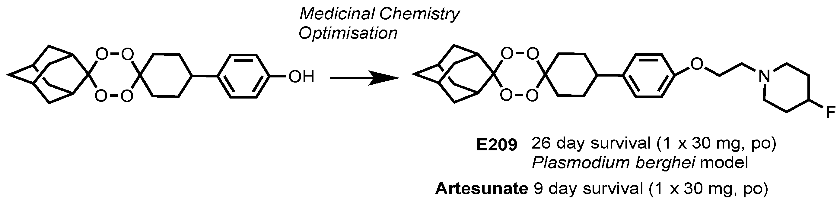 Pharmaceuticals 10 00097 i006