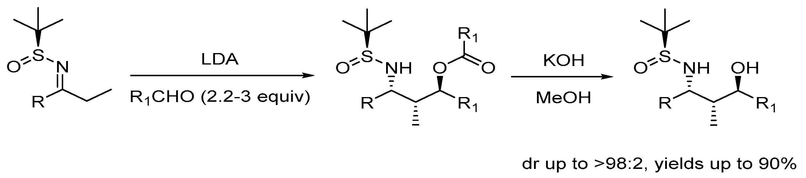 Pharmaceuticals 10 00097 i008