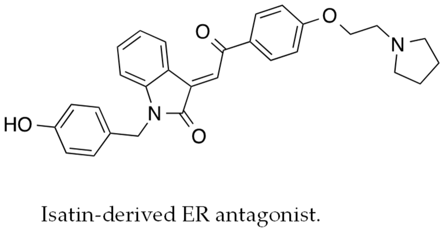 Pharmaceuticals 10 00097 i014