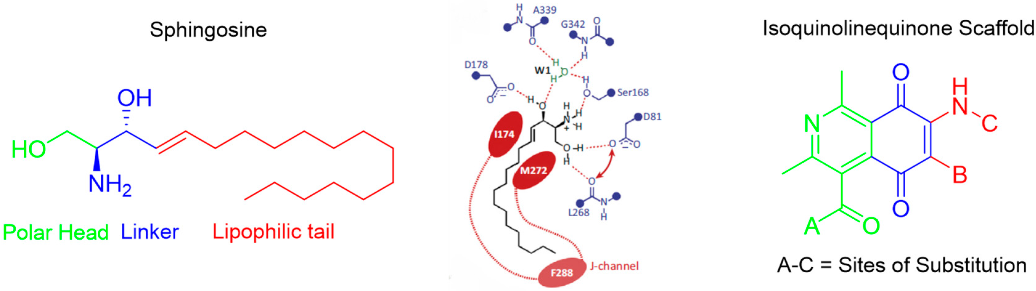 Pharmaceuticals 10 00097 i024