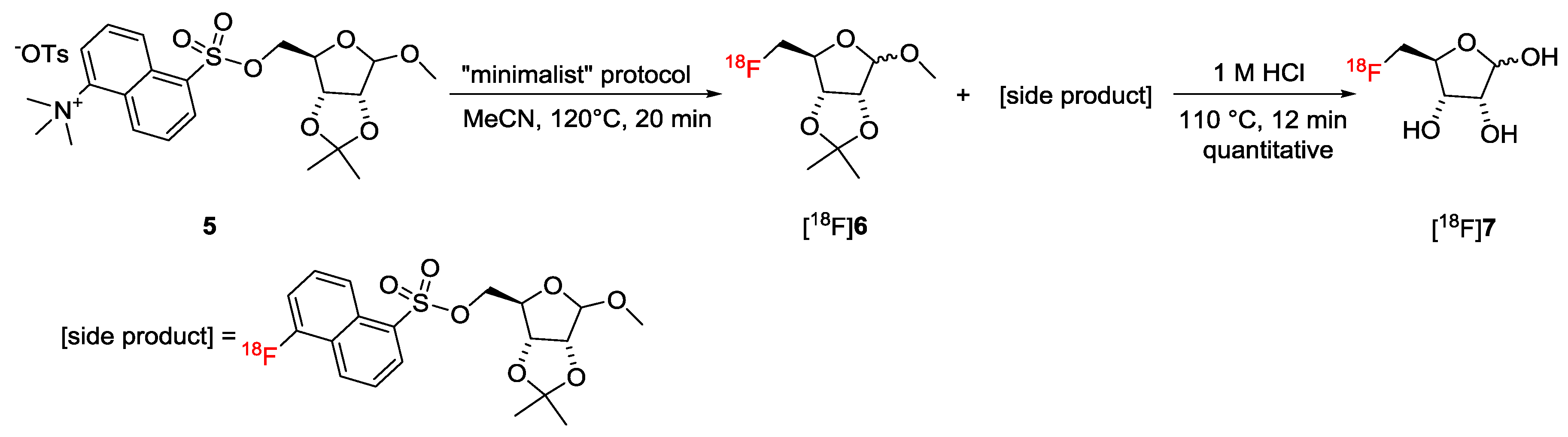 Pharmaceuticals 10 00099 sch001 Pharmaceuticals 10 00099 sch001