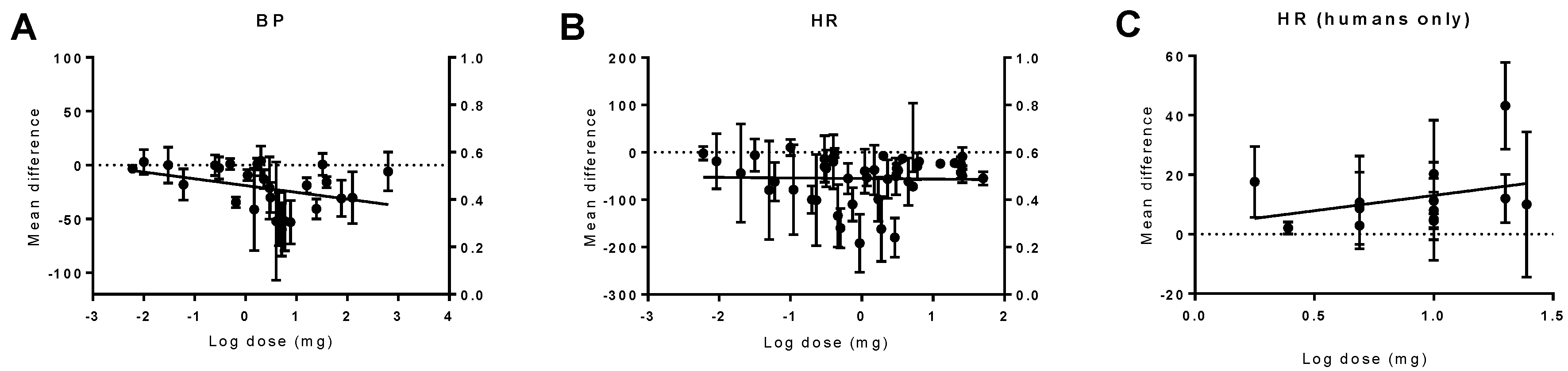 Pharmaceuticals 11 00013 g007