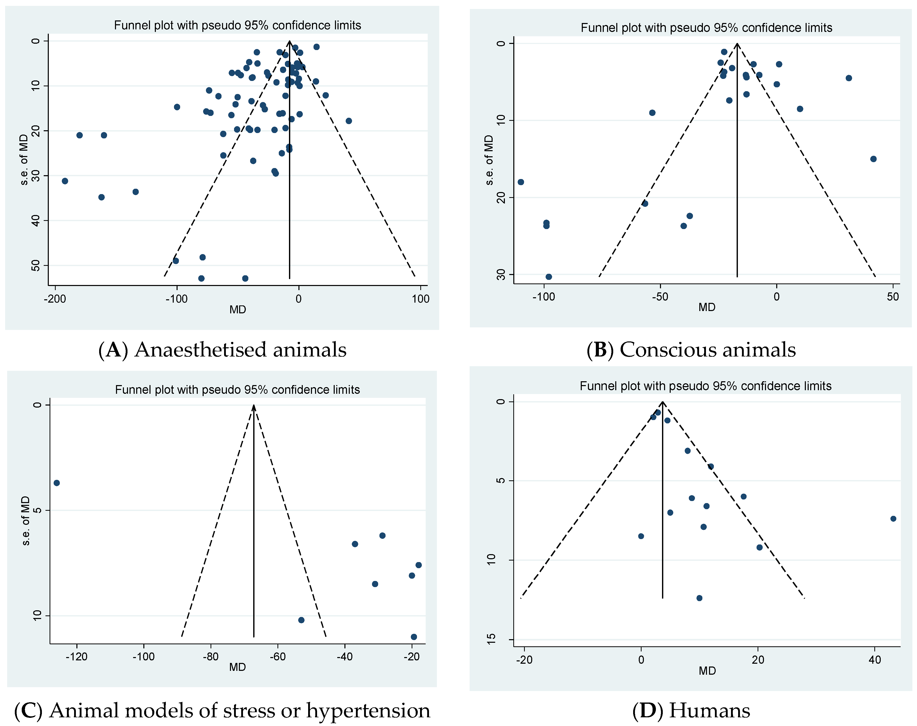 Pharmaceuticals 11 00013 g0a1
