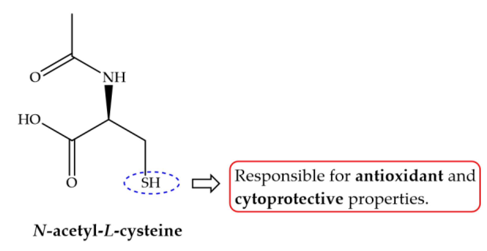 Pharmaceuticals 11 00015 g008
