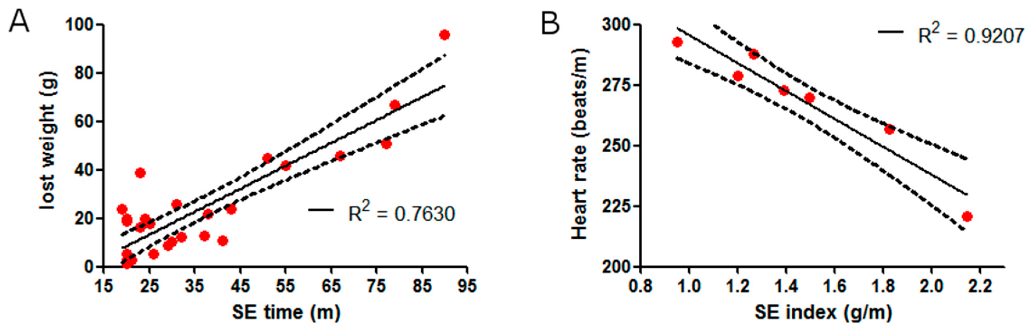 Pharmaceuticals 11 00021 g001