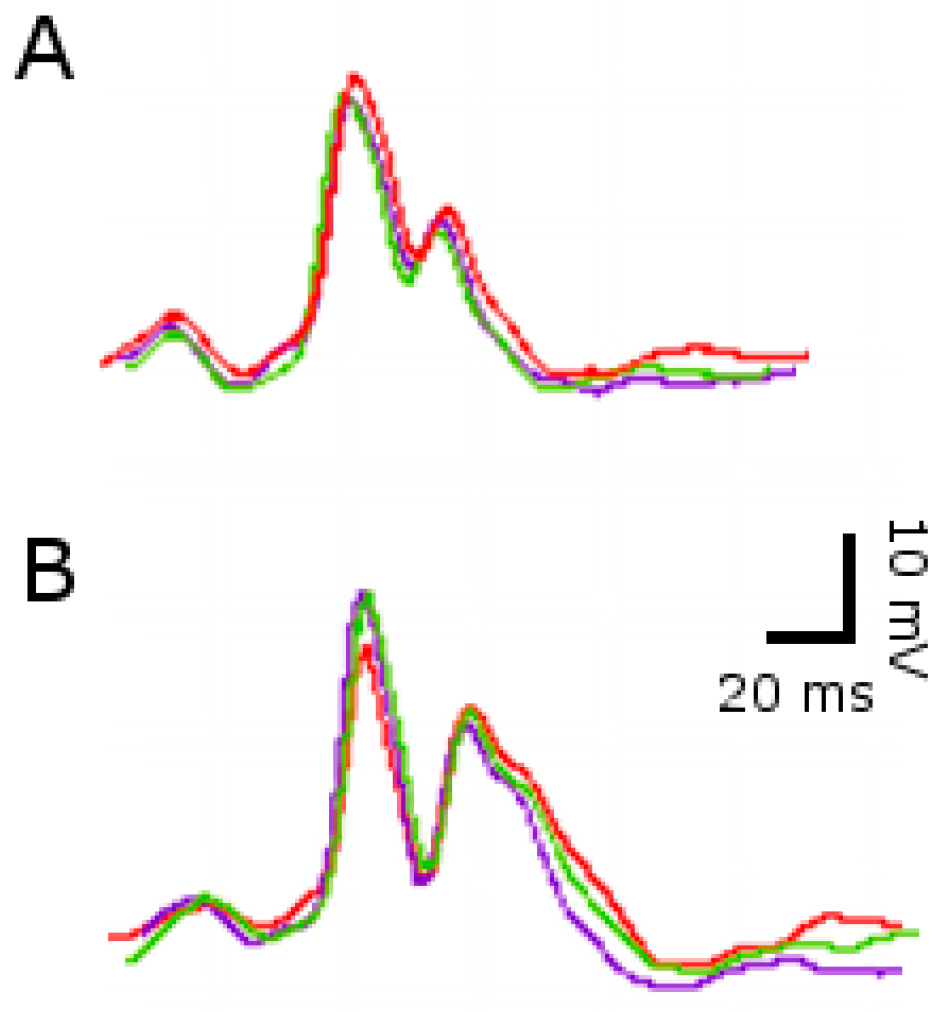 Pharmaceuticals 11 00021 g002