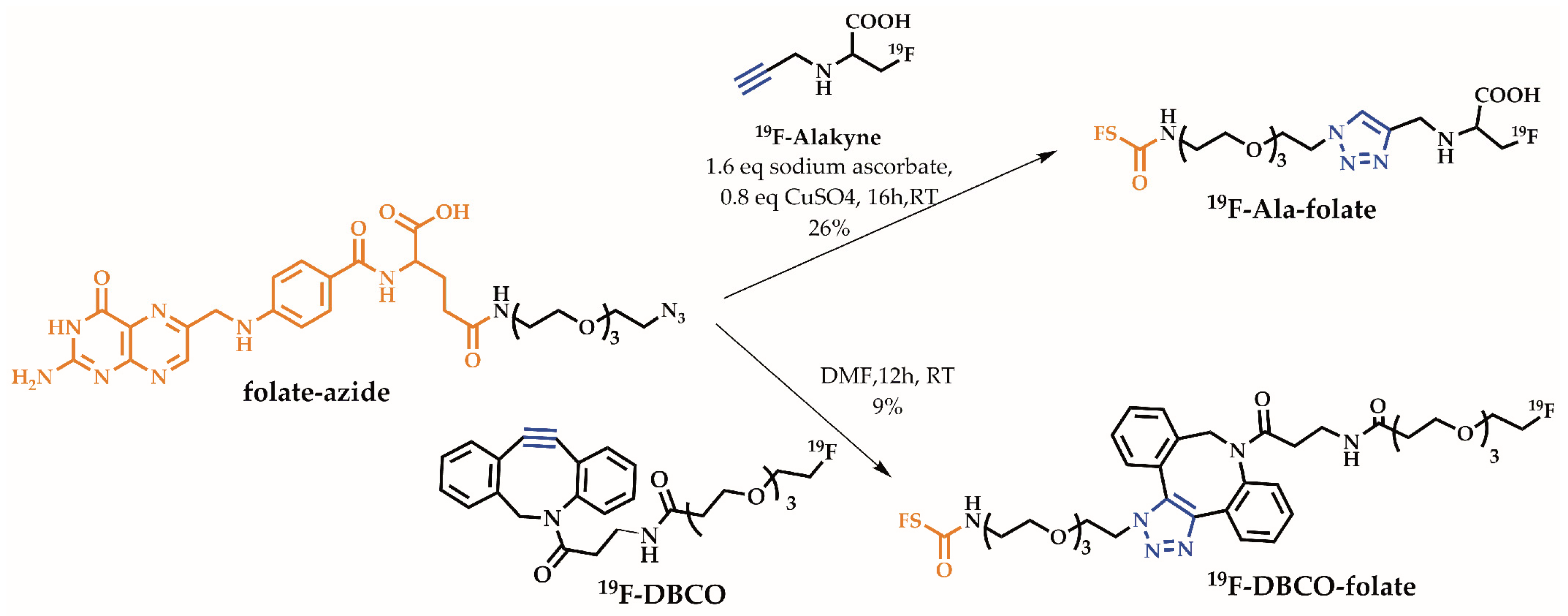 Pharmaceuticals 11 00030 sch001