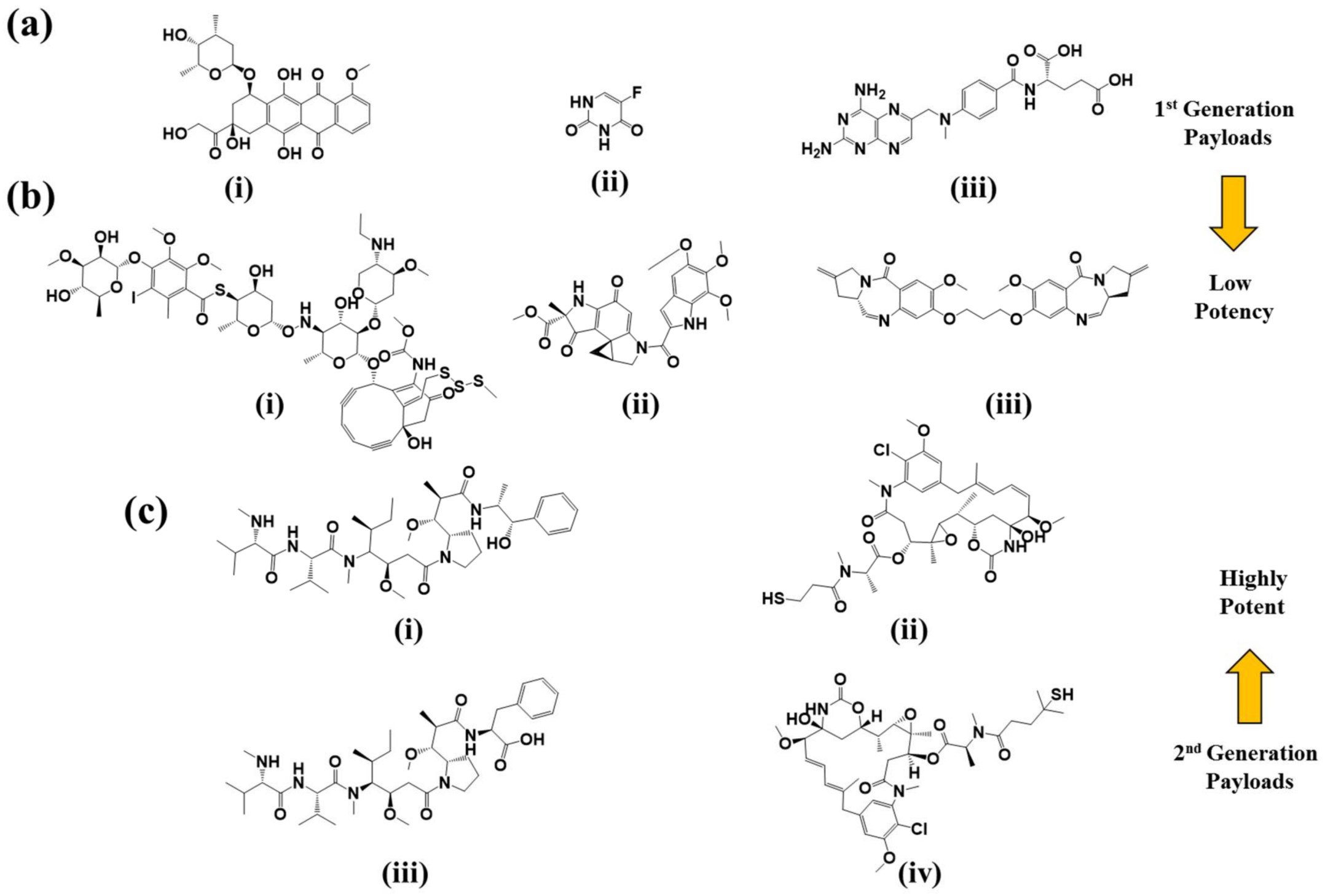 Pharmaceuticals 11 00032 g004 Pharmaceuticals 11 00032 g004