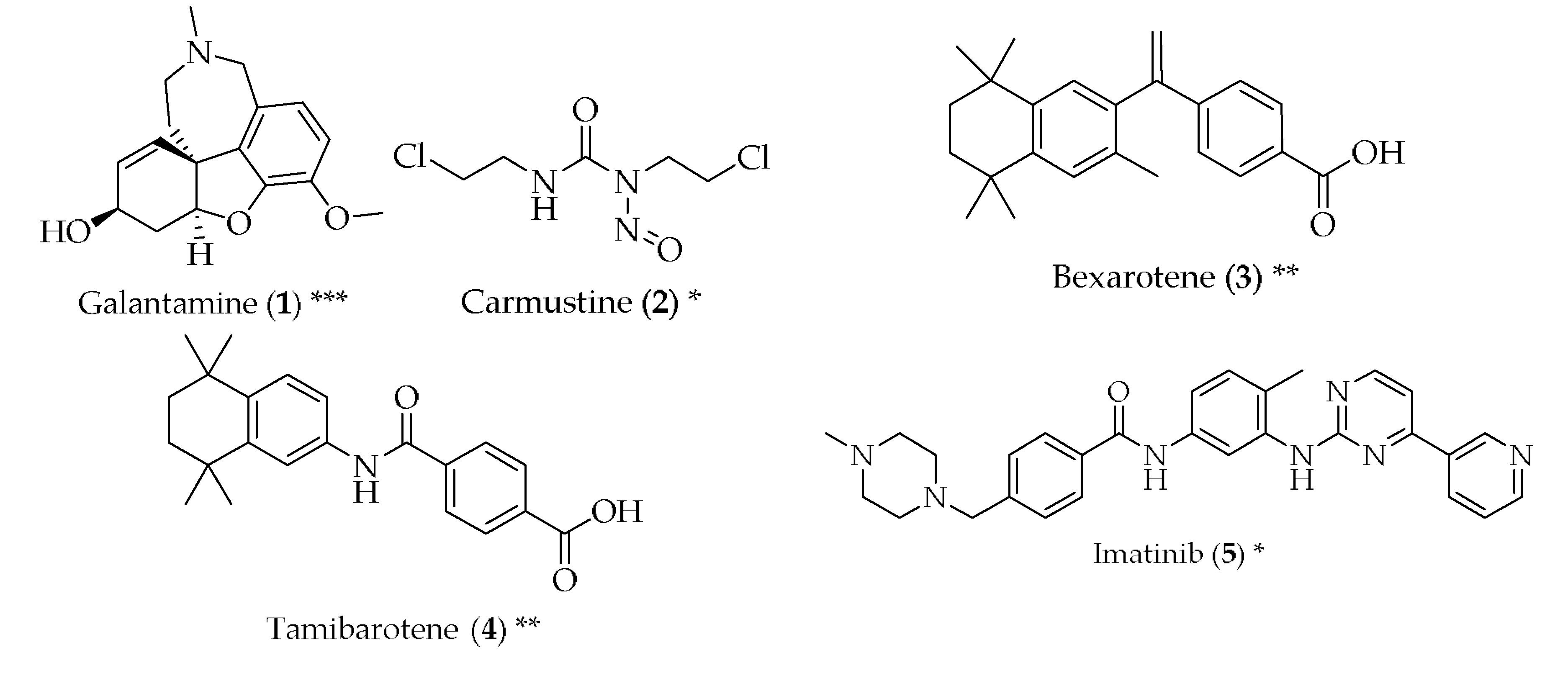 Pharmaceuticals 11 00044 g002a