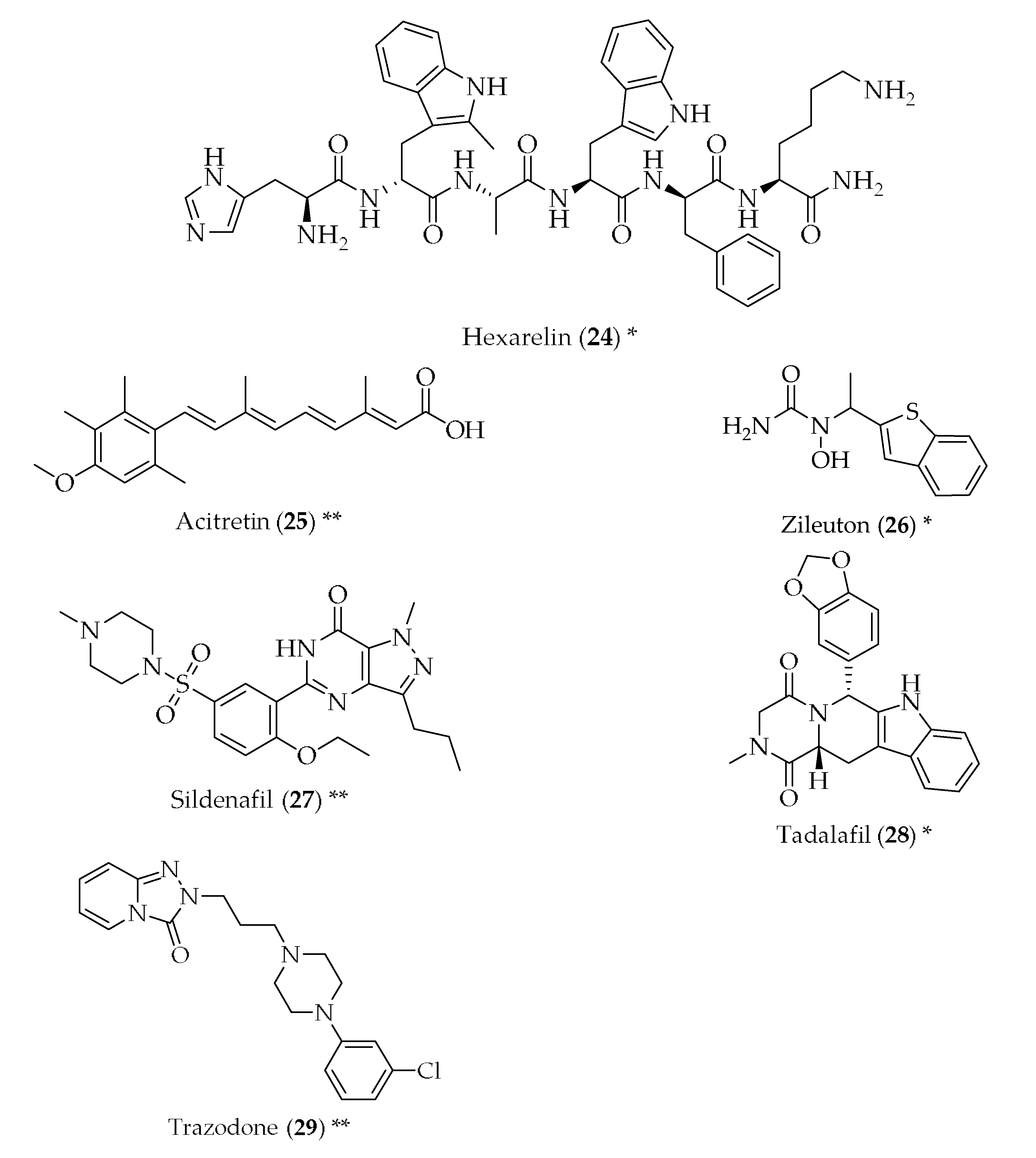Pharmaceuticals 11 00044 g002d