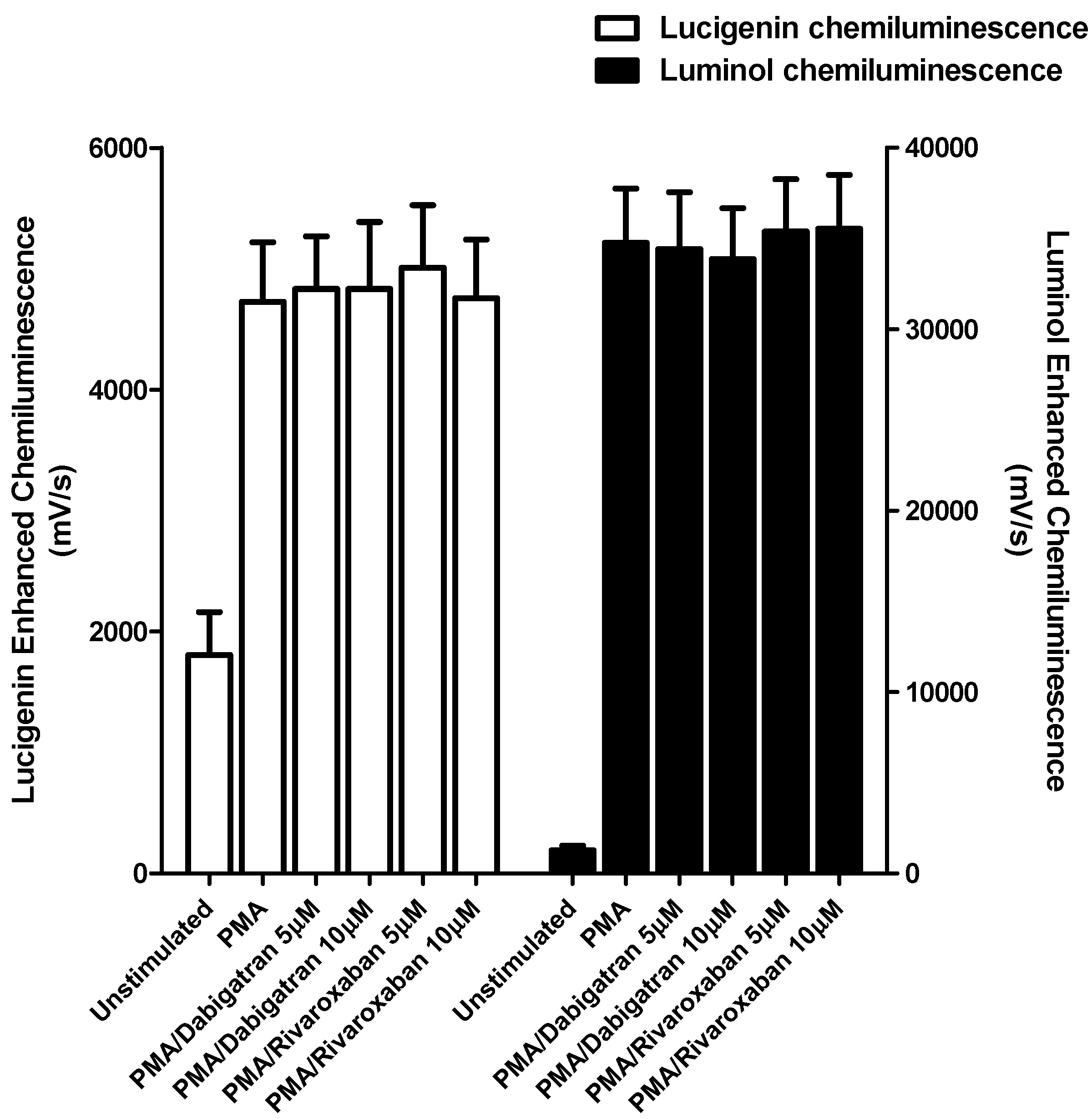 Pharmaceuticals 11 00046 g001