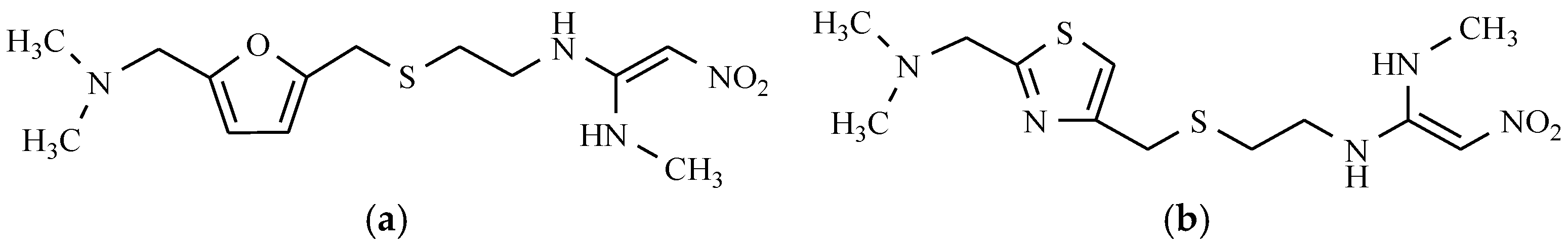 Pharmaceuticals 11 00054 g005