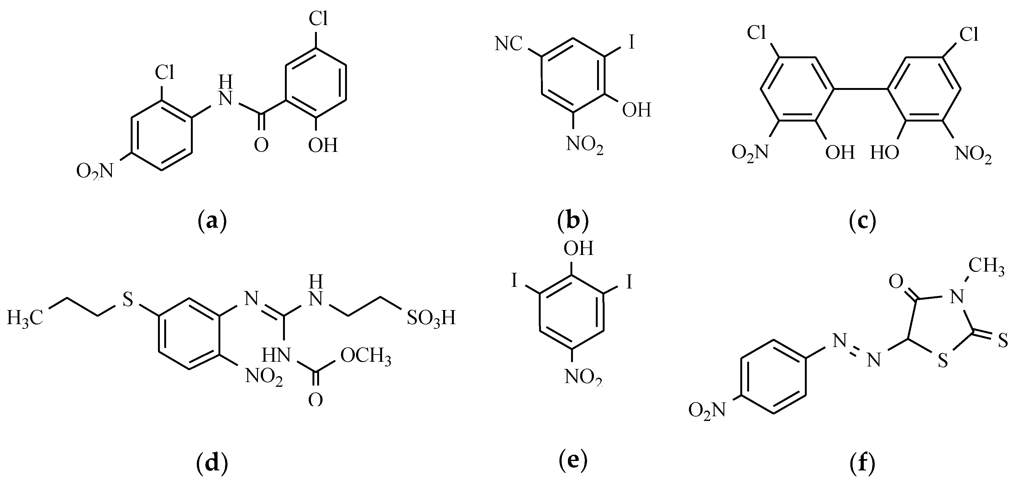 Pharmaceuticals 11 00054 g014