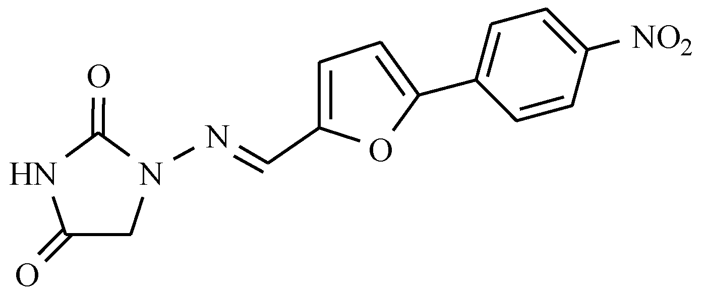 Pharmaceuticals 11 00054 g021