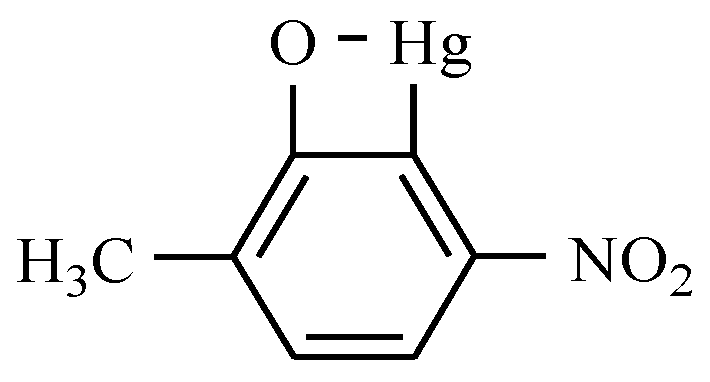 Pharmaceuticals 11 00054 g023