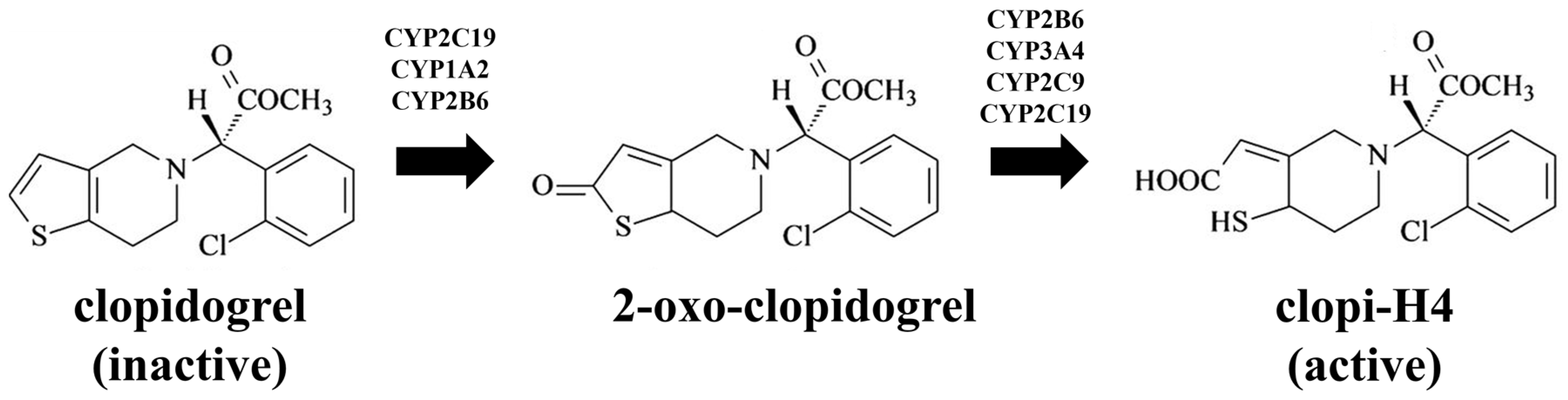 Pharmaceuticals 11 00074 g001
