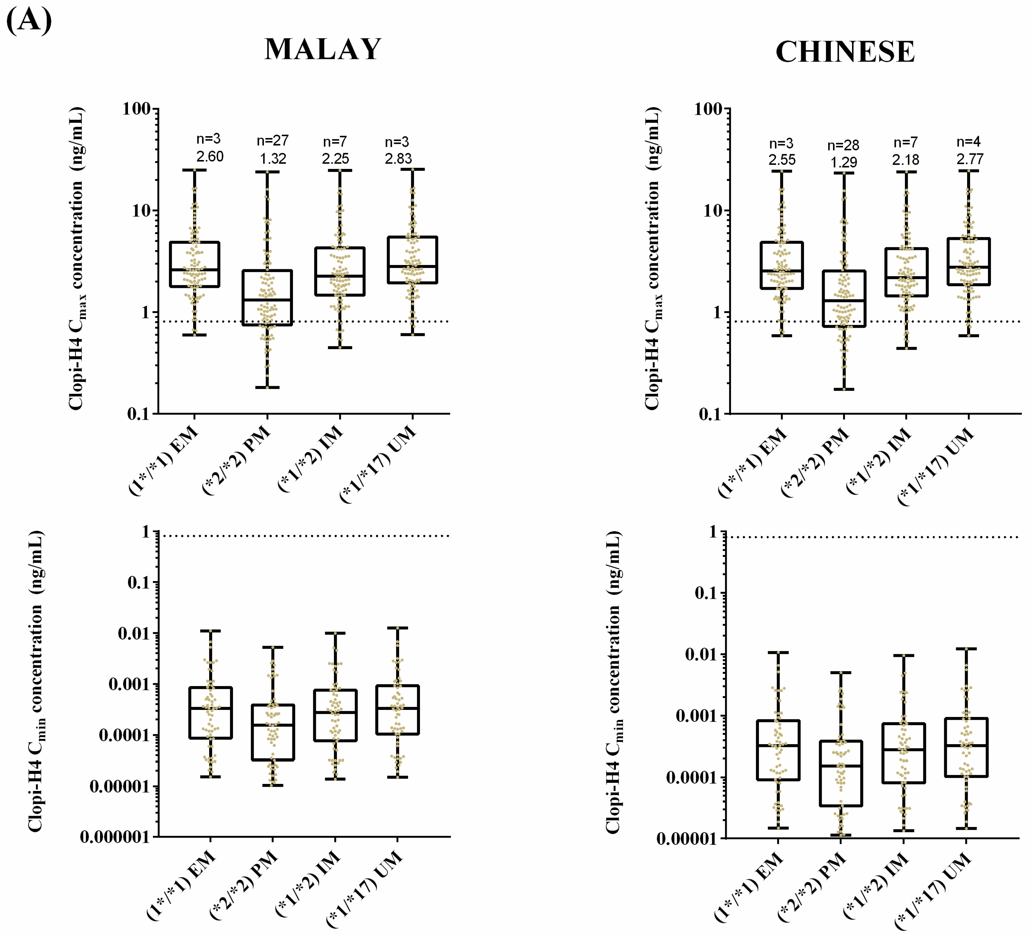 Pharmaceuticals 11 00074 g010a