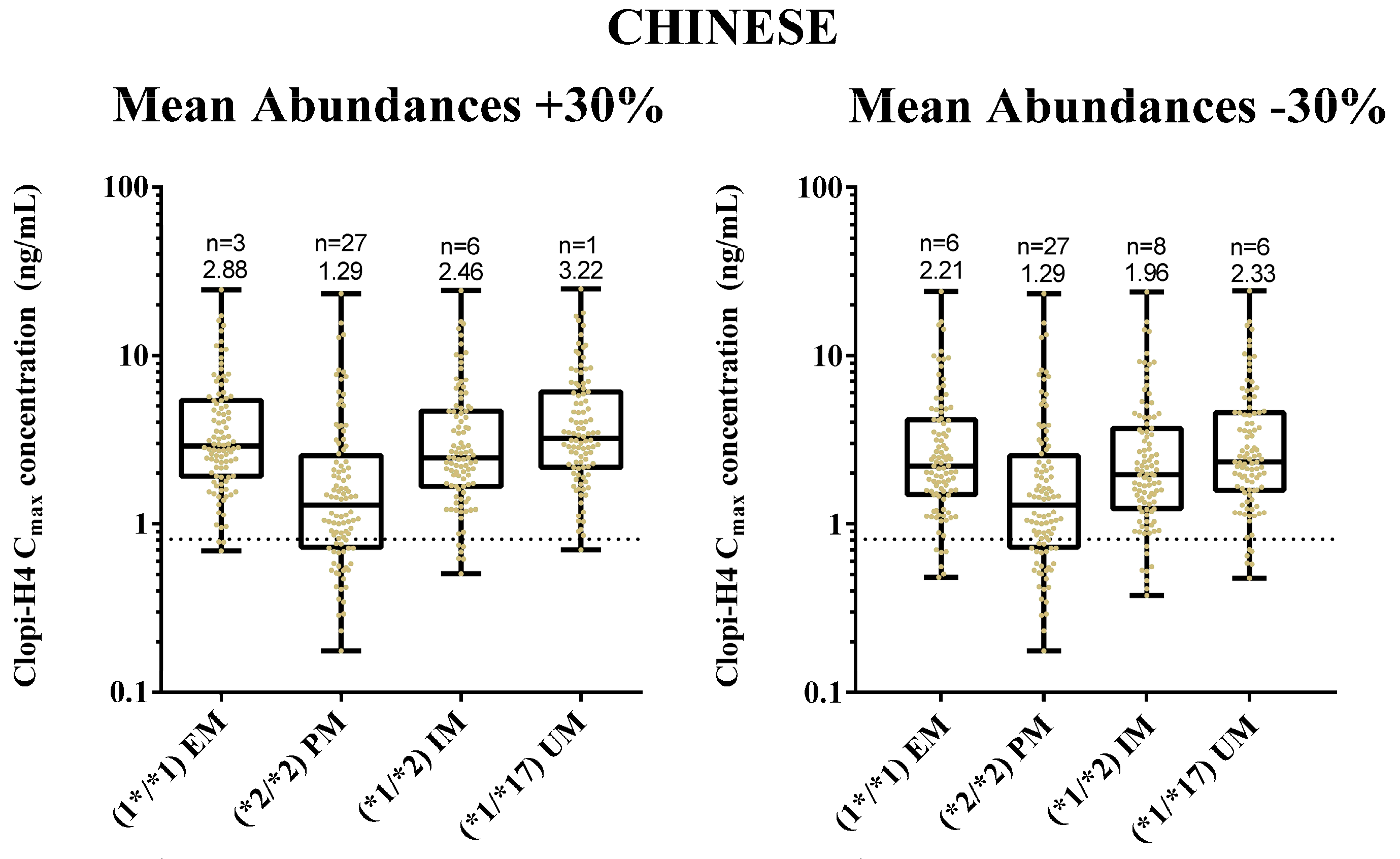 Pharmaceuticals 11 00074 g012a