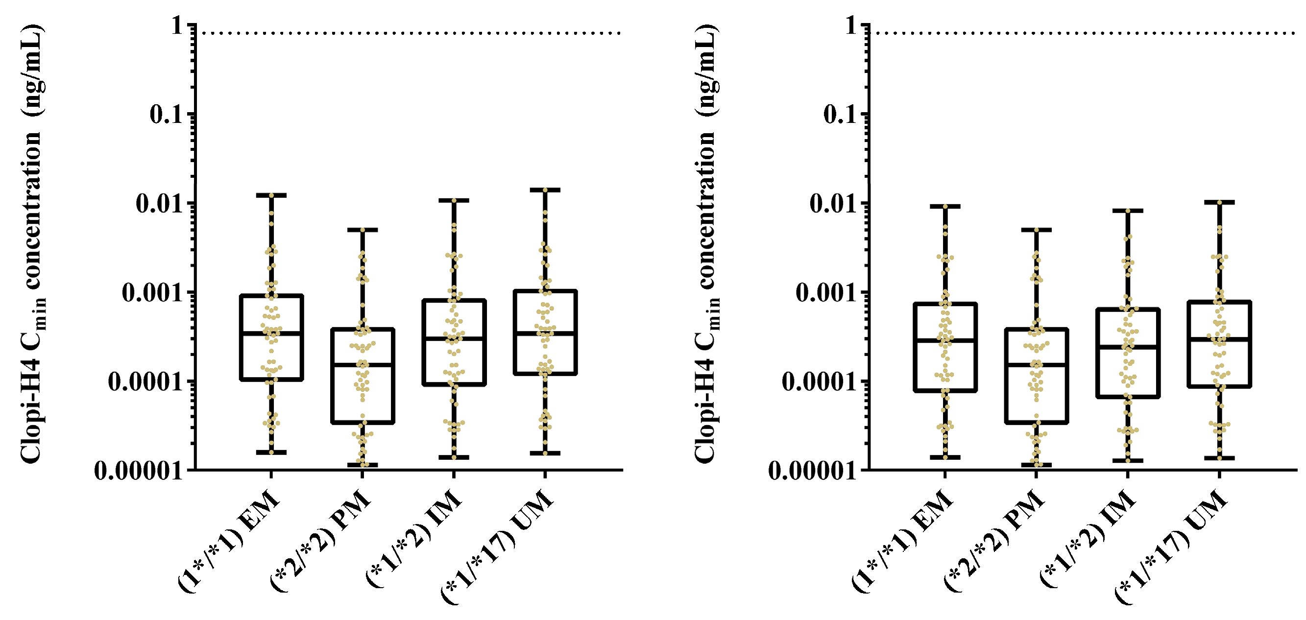 Pharmaceuticals 11 00074 g012b