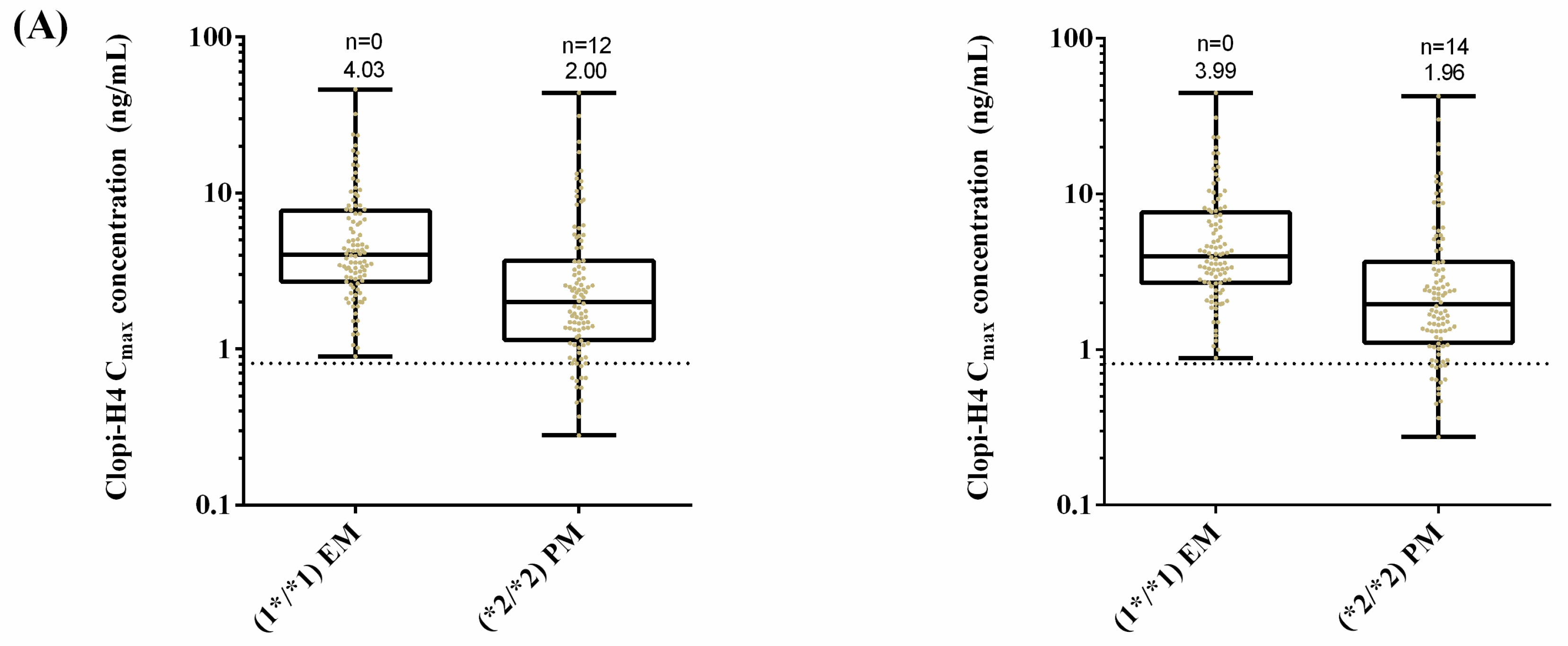 Pharmaceuticals 11 00074 g013a
