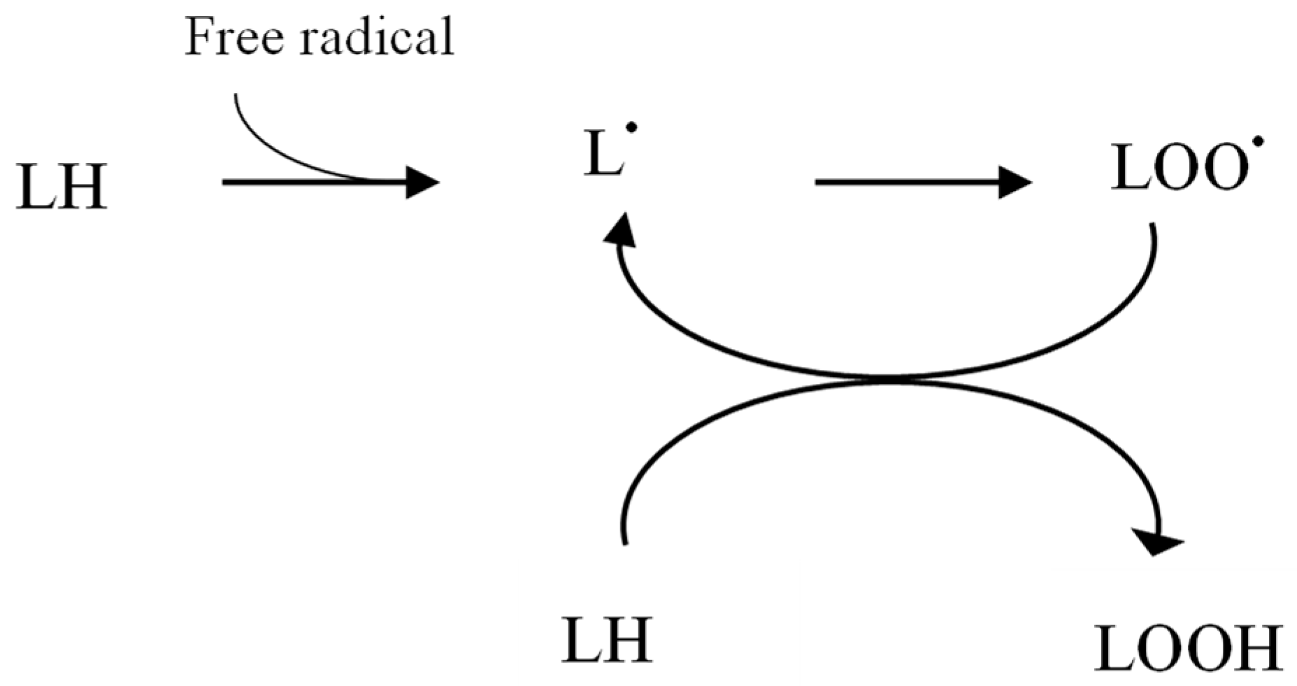 Pharmaceuticals 11 00103 g001 Pharmaceuticals 11 00103 g001