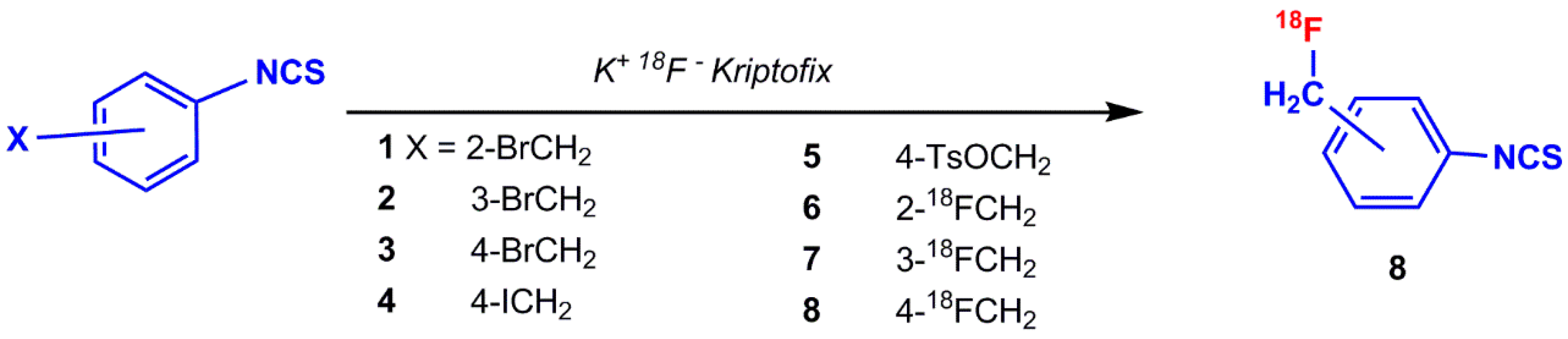 Pharmaceuticals 11 00106 g008 Pharmaceuticals 11 00106 g008