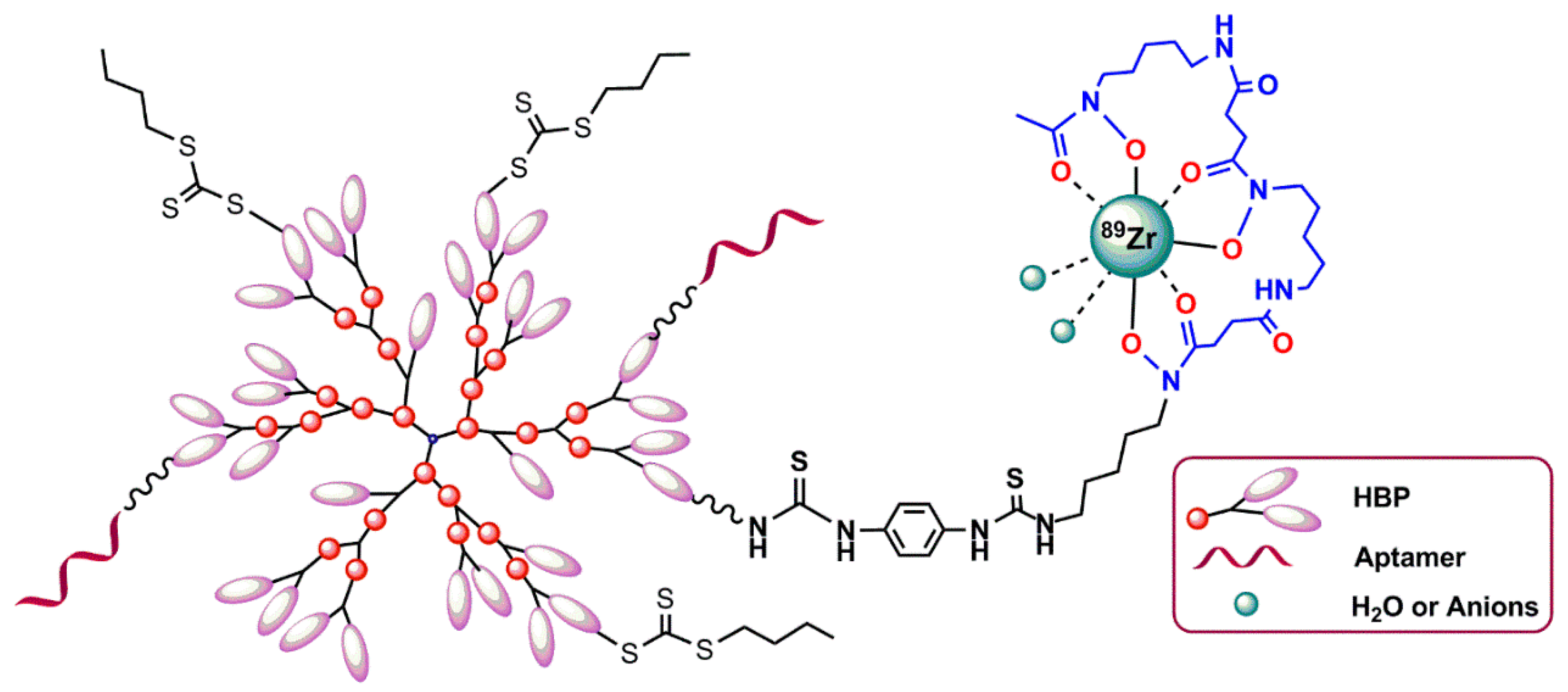 Pharmaceuticals 11 00106 g018 Pharmaceuticals 11 00106 g018