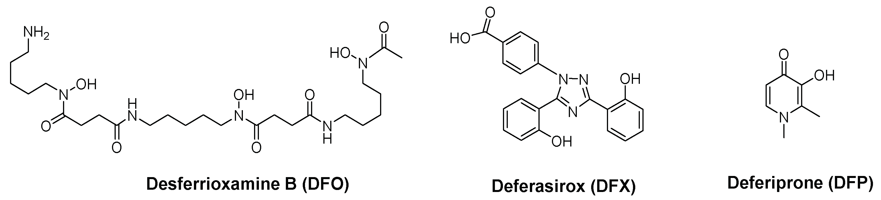 Pharmaceuticals 11 00110 g001