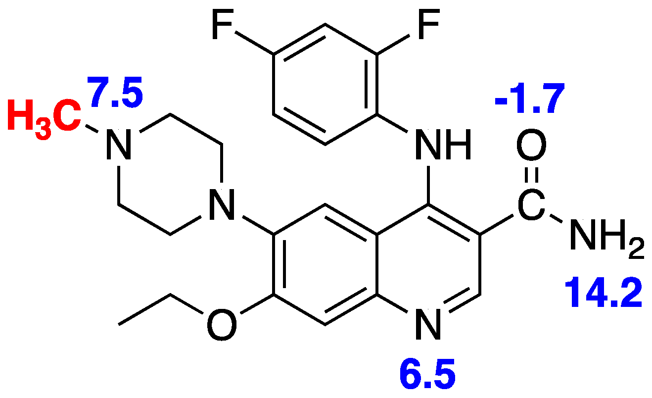 Pharmaceuticals 11 00136 g003