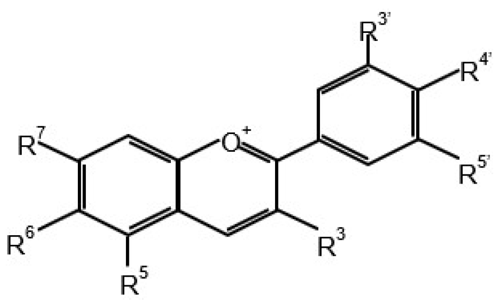 Pharmaceuticals 12 00004 g009 Pharmaceuticals 12 00004 g009